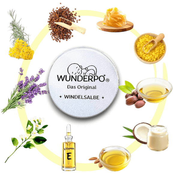 WUNDERPO - Was drin ist Karussell - Zutatenliste